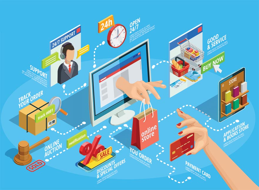 Blog article illustration